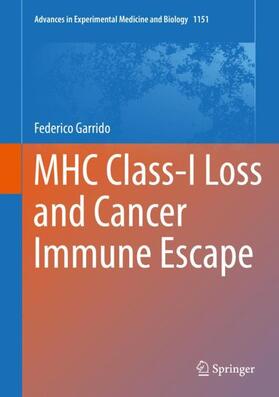 Garrido |  MHC Class-I Loss and Cancer Immune Escape | Buch |  Sack Fachmedien