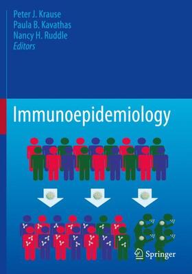 Krause / Ruddle / Kavathas |  Immunoepidemiology | Buch |  Sack Fachmedien