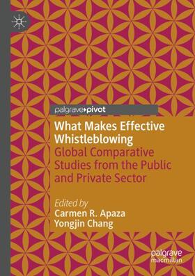 Chang / Apaza |  What Makes Effective Whistleblowing | Buch |  Sack Fachmedien