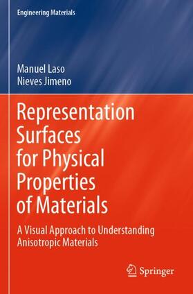 Jimeno / Laso |  Representation Surfaces for Physical Properties of Materials | Buch |  Sack Fachmedien