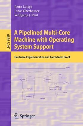 Lutsyk / Paul / Oberhauser |  A Pipelined Multi-Core Machine with Operating System Support | Buch |  Sack Fachmedien