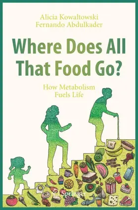 Abdulkader / Kowaltowski |  Where Does All That Food Go? | Buch |  Sack Fachmedien