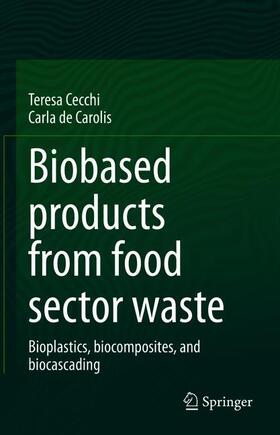 De Carolis / Cecchi |  Biobased Products from Food Sector Waste | Buch |  Sack Fachmedien
