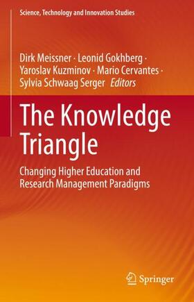 Meissner / Gokhberg / Schwaag Serger |  The Knowledge Triangle | Buch |  Sack Fachmedien