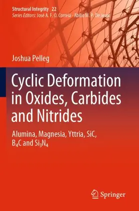 Pelleg | Cyclic Deformation in Oxides, Carbides and Nitrides | Buch | 978-3-030-86120-9 | sack.de