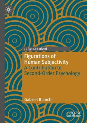 Bianchi |  Figurations of Human Subjectivity | Buch |  Sack Fachmedien