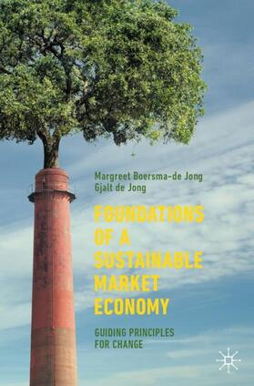 de Jong / Boersma-de Jong |  Foundations of a Sustainable Market Economy | Buch |  Sack Fachmedien
