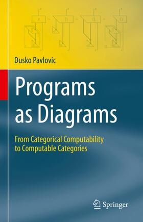 Pavlovic |  Programs as Diagrams | Buch |  Sack Fachmedien
