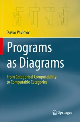 Pavlovic |  Programs as Diagrams | Buch |  Sack Fachmedien