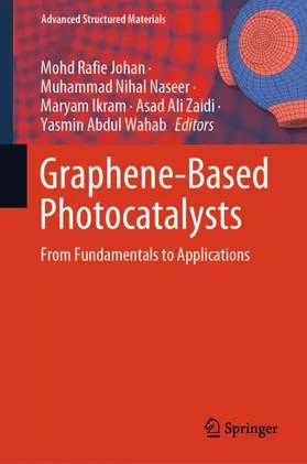 Johan / Naseer / Abdul Wahab |  Graphene-Based Photocatalysts | Buch |  Sack Fachmedien