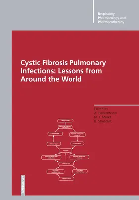 Bauernfeind / Strandvik / Marks |  Cystic Fibrosis Pulmonary Infections: Lessons from Around the World | Buch |  Sack Fachmedien