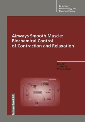 Giembycz / Raeburn |  Airways Smooth Muscle: Biochemical Control of Contraction and Relaxation | Buch |  Sack Fachmedien