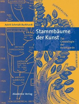 Schmidt-Burkhardt |  Stammbäume der Kunst | Buch |  Sack Fachmedien