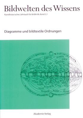 Blümle / Müller-Helle / Bredekamp |  Diagramme und bildtextile Ordnungen | Buch |  Sack Fachmedien