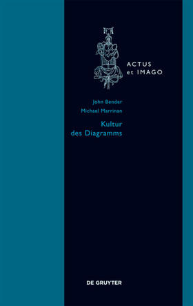 Bender / Marrinan |  Kultur des Diagramms | eBook | Sack Fachmedien