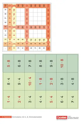  Einstern - Mathematik - Kartonbeilagen zu allen Ausgaben - Band 2 | Loseblattwerk |  Sack Fachmedien