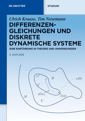 Nesemann / Krause |  Differenzengleichungen und diskrete dynamische Systeme | Buch |  Sack Fachmedien