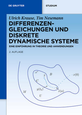 Krause / Nesemann |  Differenzengleichungen und diskrete dynamische Systeme | eBook | Sack Fachmedien