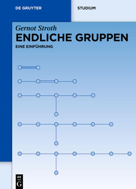 Stroth |  Endliche Gruppen | Buch |  Sack Fachmedien