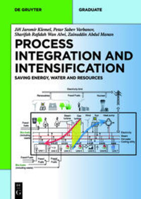 Klemes / Klemeš / Manan |  Process Integration and Intensification | Buch |  Sack Fachmedien
