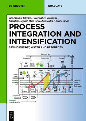 Klemeš / Varbanov / Alwi |  Process Integration and Intensification | eBook | Sack Fachmedien