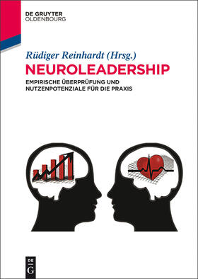 Reinhardt |  Neuroleadership | Buch |  Sack Fachmedien