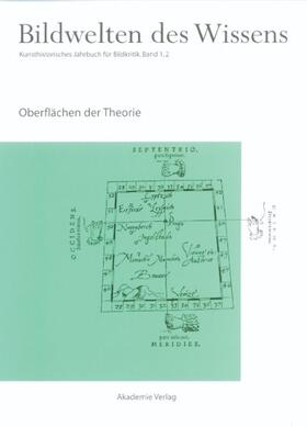 Blümle / Müller-Helle / Bredekamp |  Oberflächen der Theorie | eBook | Sack Fachmedien