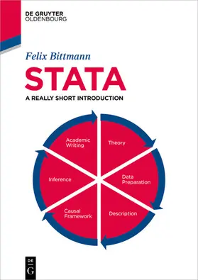 Bittmann |  Stata | eBook | Sack Fachmedien