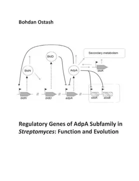 Ostash |  Regulatory Genes of AdpA Subfamily in Streptomyces: Function and Evolution | Buch |  Sack Fachmedien