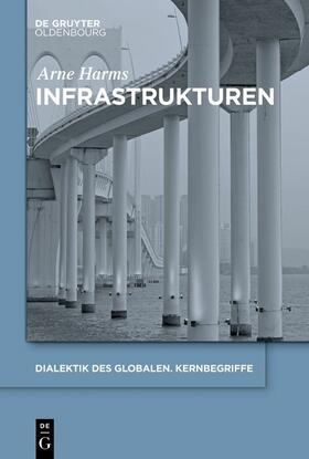Harms |  Infrastrukturen | eBook | Sack Fachmedien