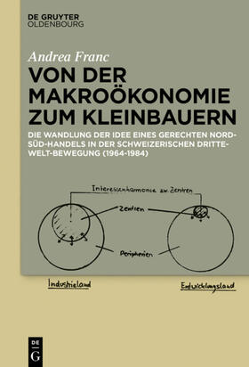 Franc |  Von der Makroökonomie zum Kleinbauern | eBook | Sack Fachmedien