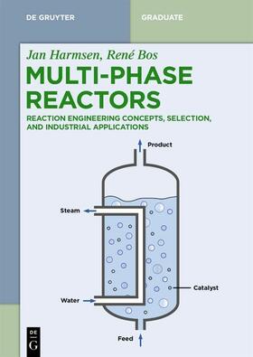 Harmsen / Bos |  Multiphase Reactors | eBook | Sack Fachmedien