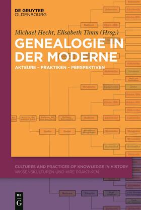 Timm / Hecht |  Genealogie in der Moderne | Buch |  Sack Fachmedien