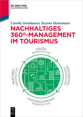 Steinhauser / Heinemann |  Nachhaltiges 360°-Management im Tourismus | eBook | Sack Fachmedien