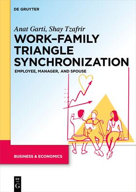 Garti / Tzafrir |  Work–Family Triangle Synchronization | eBook | Sack Fachmedien