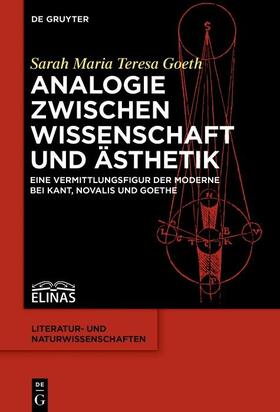 Goeth |  Analogie zwischen Wissenschaft und Ästhetik | eBook | Sack Fachmedien