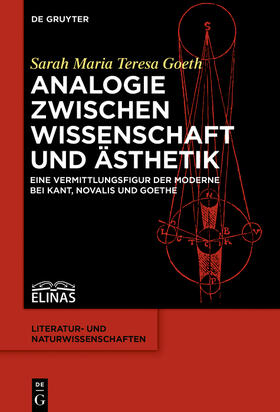 Goeth |  Analogie zwischen Wissenschaft und Ästhetik | Buch |  Sack Fachmedien