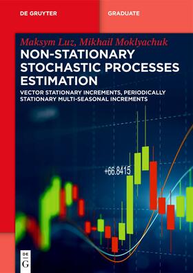 Luz / Moklyachuk |  Non-Stationary Stochastic Processes Estimation | Buch |  Sack Fachmedien