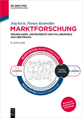 Koch / Riedmüller |  Marktforschung | Buch |  Sack Fachmedien