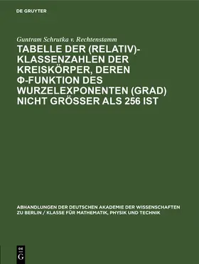 Schrutka v. Rechtenstamm |  Tabelle der (Relativ)-Klassenzahlen der Kreiskörper, deren f-Funktion des Wurzelexponenten (Grad) nicht größer als 256 ist | eBook | Sack Fachmedien