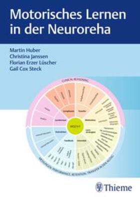 Huber / Janssen / Erzer Lüscher | Motorisches Lernen in der Neuroreha | Buch | 978-3-13-244278-8 | sack.de