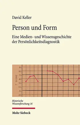 Keller |  Person und Form | Buch |  Sack Fachmedien