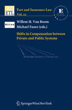 van Boom / Faure |  Shifts in Compensation between Private and Public Systems | eBook | Sack Fachmedien