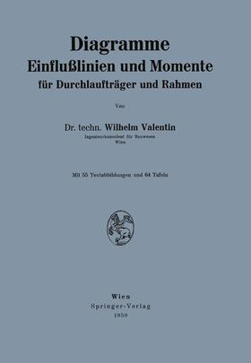 Valentin |  Diagramme Einflußlinien und Momente für Durchlaufträger und Rahmen | Buch |  Sack Fachmedien