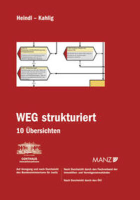 Heindl / Kahlig |  WEG strukturiert | Buch |  Sack Fachmedien