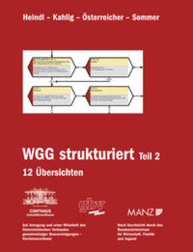 Heindl / Kahlig / Österreicher |  WGG strukturiert | Loseblattwerk |  Sack Fachmedien