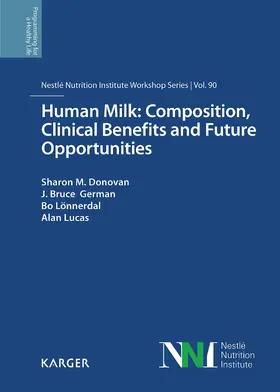 Donovan / German / Lönnerdal |  Human Milk: Composition, Clinical Benefits and Future Opportunities | eBook | Sack Fachmedien