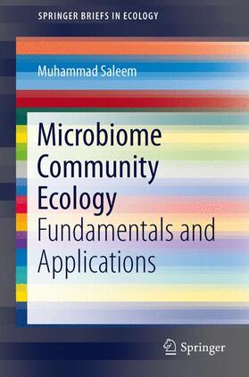 Saleem |  Microbiome Community Ecology | Buch |  Sack Fachmedien