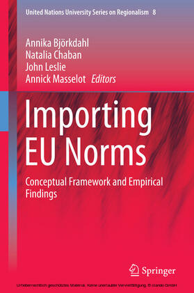 Björkdahl / Chaban / Leslie |  Importing EU Norms | eBook | Sack Fachmedien