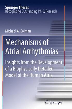 Colman |  Mechanisms of Atrial Arrhythmias | Buch |  Sack Fachmedien